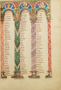 Pagina della tavola dei canoni da Unbekannt Unbekannt